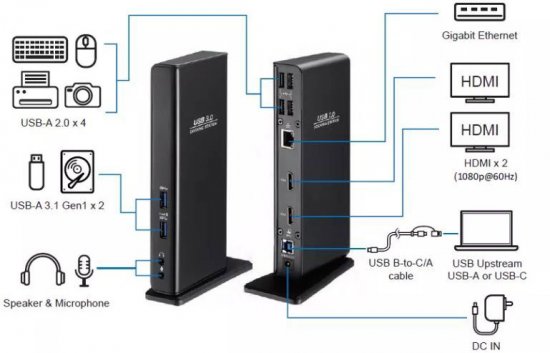 תחנת עגינה אוניברסלית Gold Touch USB 3.0 2xHDMI UDS-2H